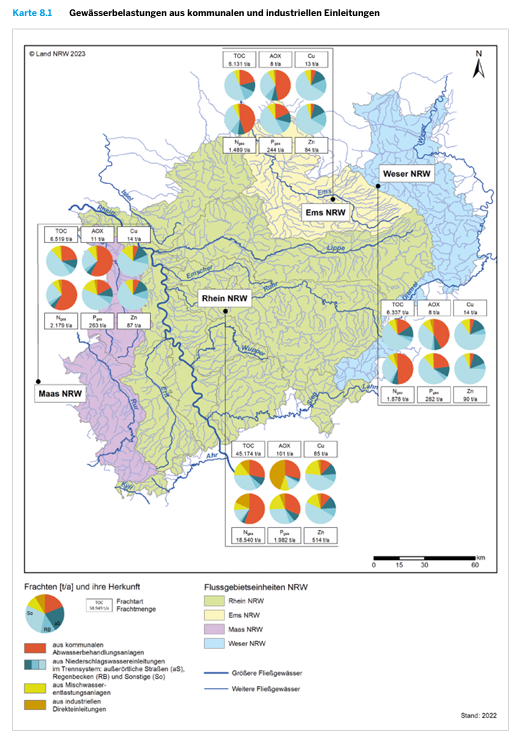 Quelle: https://www.lanuk.nrw.de/fileadmin/lanuv/wasser/abwasser/lagebericht/12_EStAb2022_Gewaesserbelastungen.pdf
