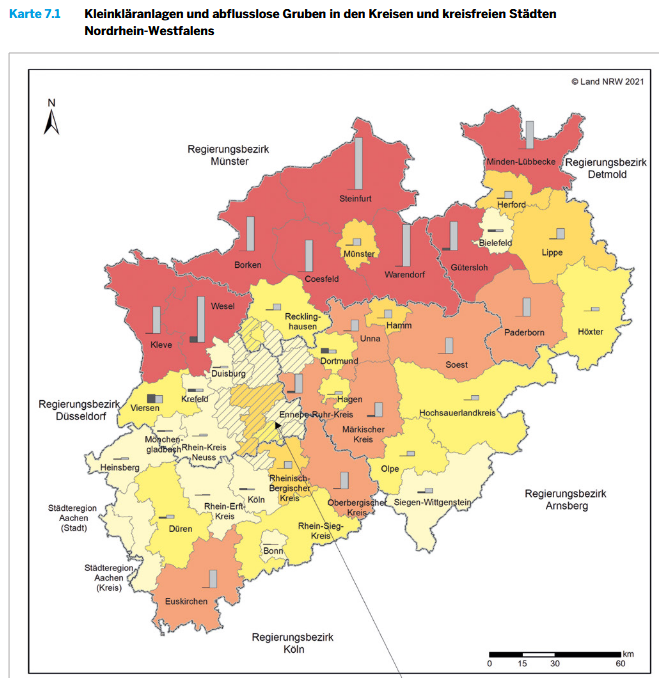 Quelle: Lanuk.NRW Kapitel 7 Kleinkläranlagen